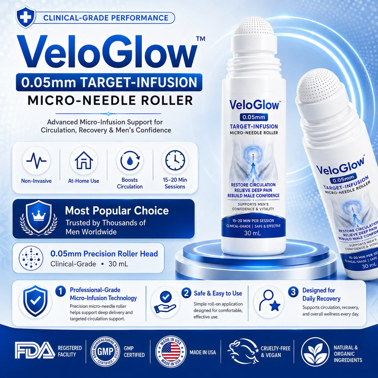VeloGlowTM 0.05mm Target-Infusion Micro-Needle Roller — Restores Tissue Health, Enhances Rigidity & Stamina, Relieves Muscle & Joint Discomfort📈