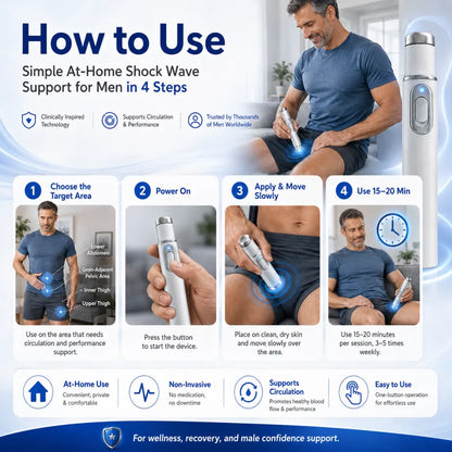 Advanced Acoustic Shockwave Therapy restores penile tissue health to enhance rise rigidity, stamina, and male performance confidence, relieving muscle pain, joint stiffness, tendon discomfort📈