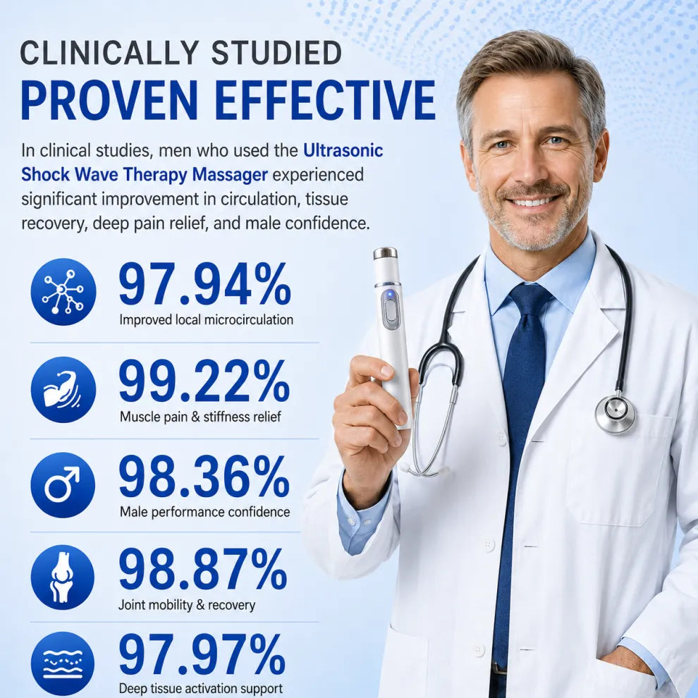 Advanced Acoustic Shockwave Therapy restores penile tissue health to enhance rise rigidity, stamina, and male performance confidence, relieving muscle pain, joint stiffness, tendon discomfort📈