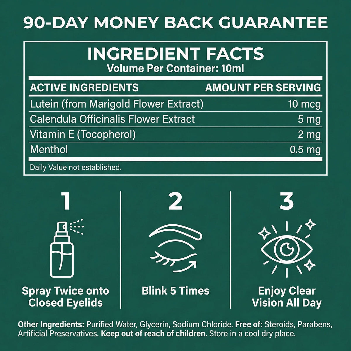 Lutein Eye Care Spray — 10-Second Daily Routine