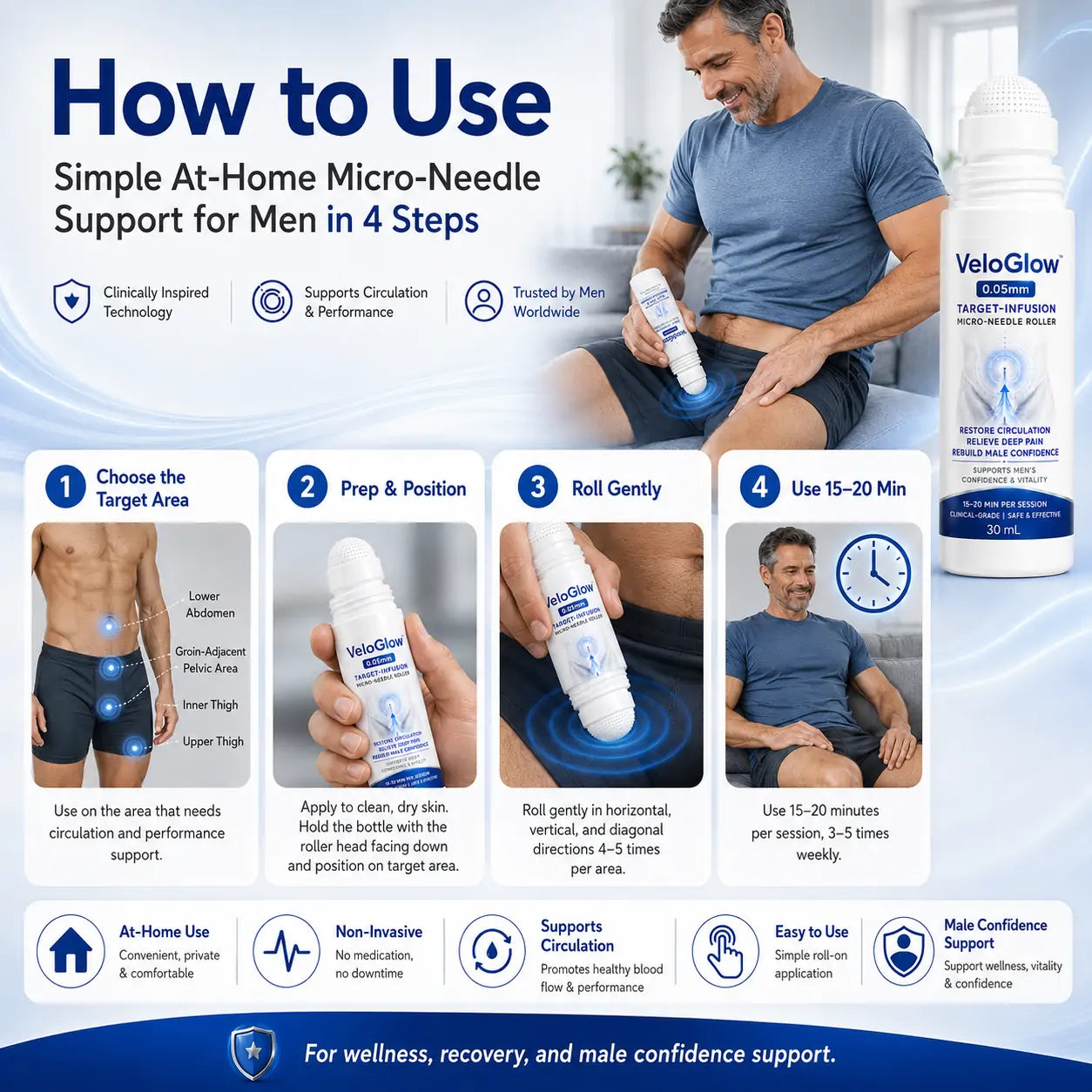 VeloGlowTM 0.05mm Target-Infusion Micro-Needle Roller — Restores Tissue Health, Enhances Rigidity & Stamina, Relieves Muscle & Joint Discomfort📈