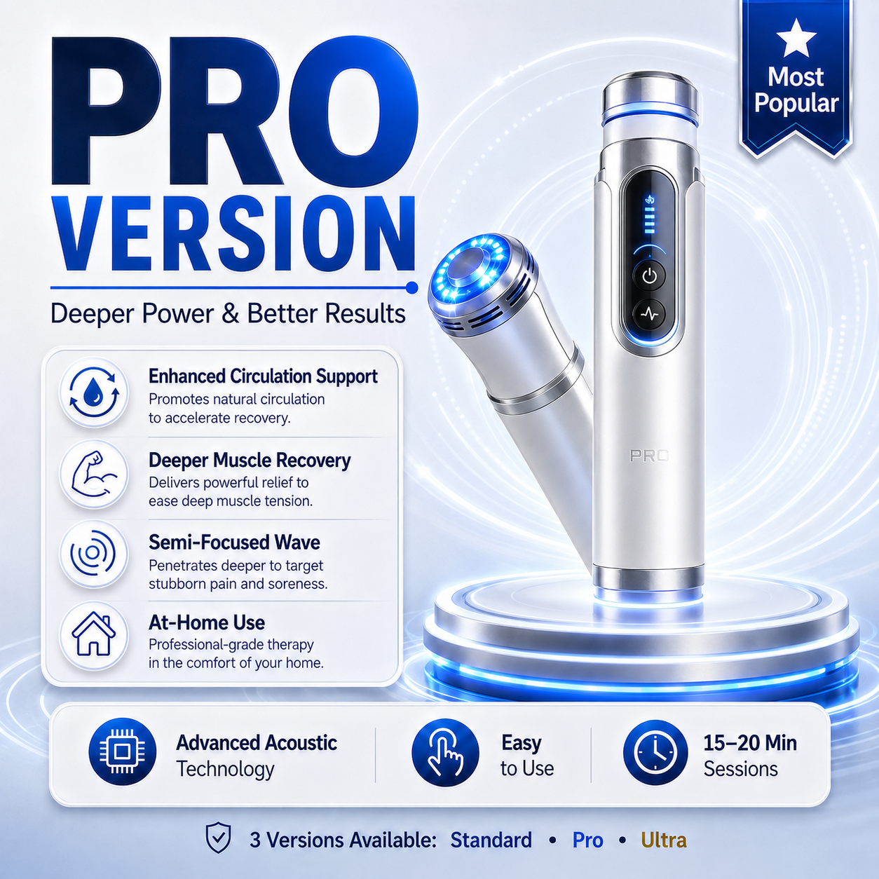 Advanced Acoustic Shockwave Therapy restores penile tissue health to enhance rise rigidity, stamina, and male performance confidence, relieving muscle pain, joint stiffness, tendon discomfort