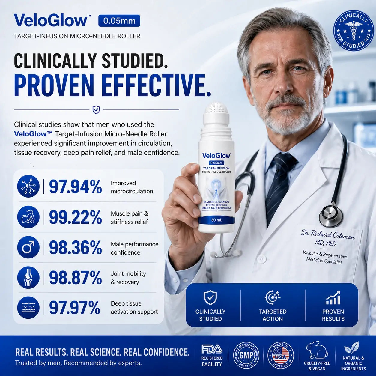 VeloGlowTM 0.05mm Target-Infusion Micro-Needle Roller — Restores Tissue Health, Enhances Rigidity & Stamina, Relieves Muscle & Joint Discomfort📈