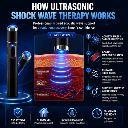 2026 New Advanced Acoustic Shockwave Therapy Device | Male Wellness & Muscle‑Joint Pain Relief