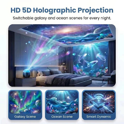 Official Store | 💕🎁SEAGRIL® 360° Smart Holographic Starry Sky Projector (HD Smart Dynamic 5D)